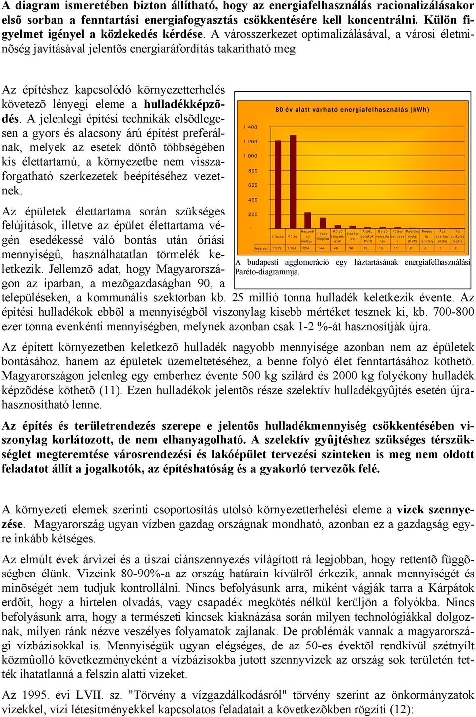 Az építéshez kapcsolódó környezetterhelés követezõ lényegi eleme a hulladékképzõdés.