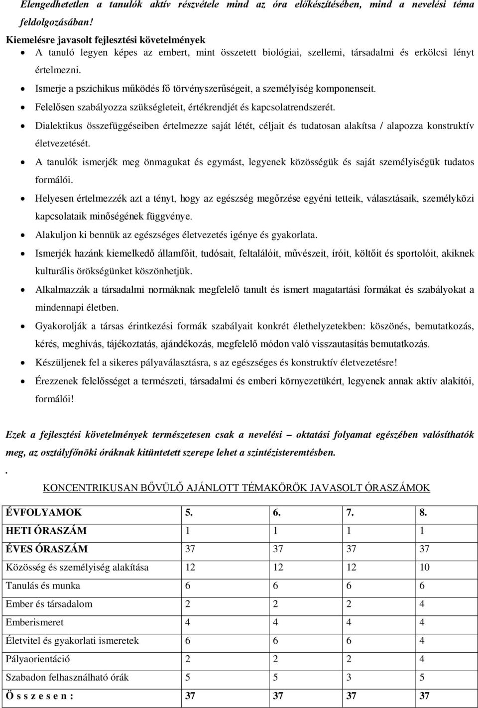 Ismerje a pszichikus működés fő törvényszerűségeit, a személyiség komponenseit. Felelősen szabályozza szükségleteit, értékrendjét és kapcsolatrendszerét.