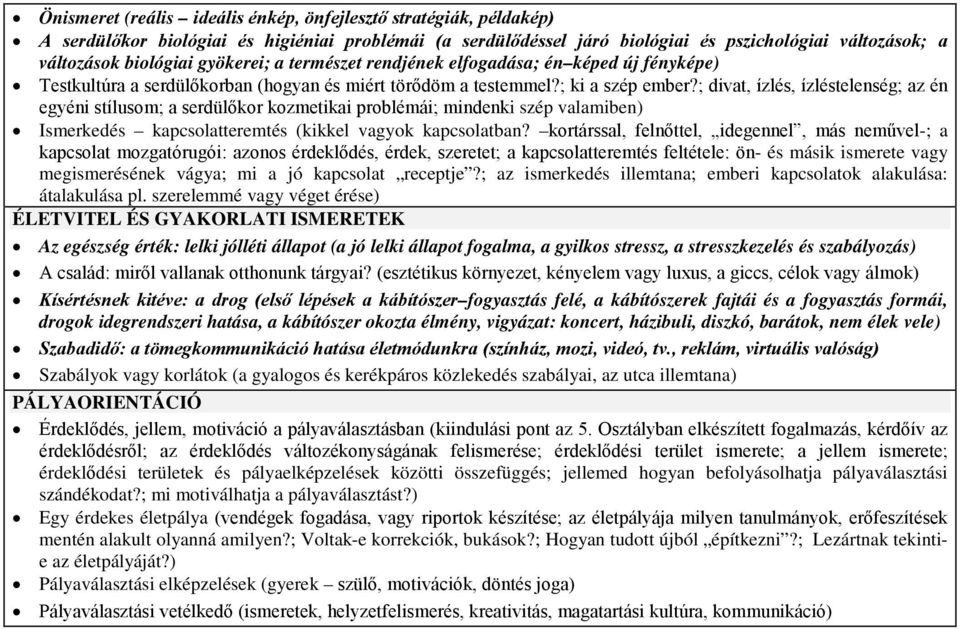 ; divat, ízlés, ízléstelenség; az én egyéni stílusom; a serdülőkor kozmetikai problémái; mindenki szép valamiben) Ismerkedés kapcsolatteremtés (kikkel vagyok kapcsolatban?