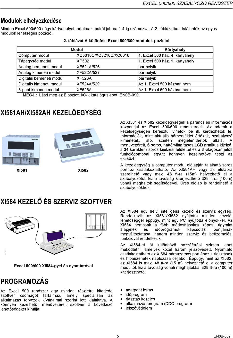 kártyahely Tápegység modul XP502 1. Excel 500 ház, 1.