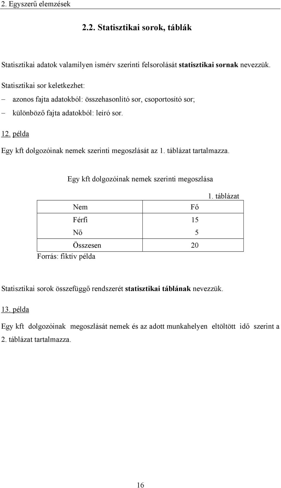 . élda Eg kt dolgozónak nemek szernt megoszlását az. táblázat tartalmazza. Eg kt dolgozónak nemek szernt megoszlása em Fő.