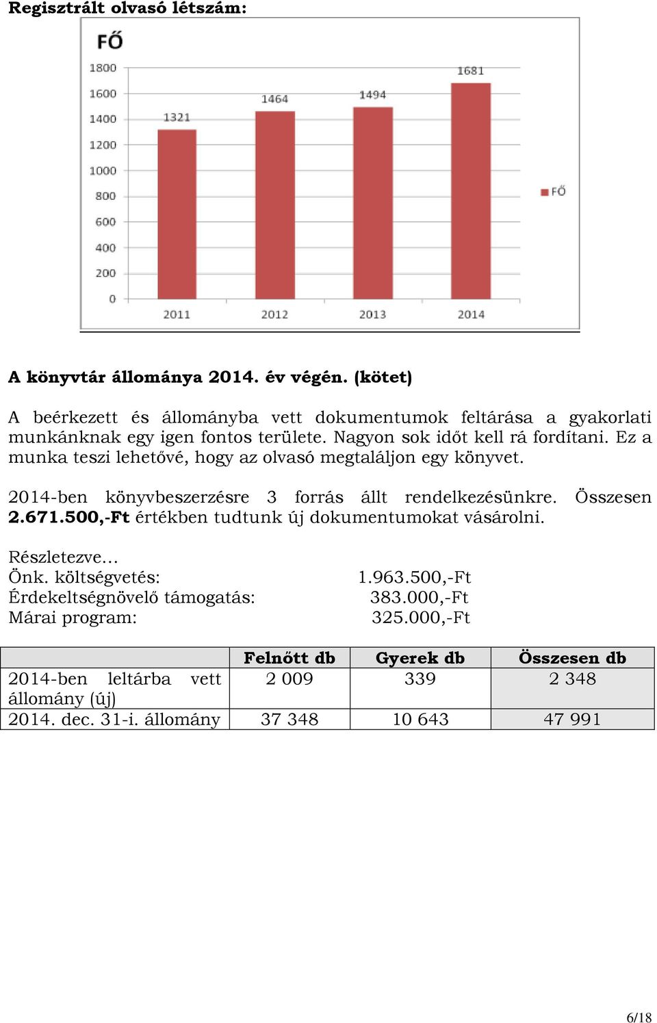 Ez a munka teszi lehetővé, hogy az olvasó megtaláljon egy könyvet. 2014-ben könyvbeszerzésre 3 forrás állt rendelkezésünkre. Összesen 2.671.