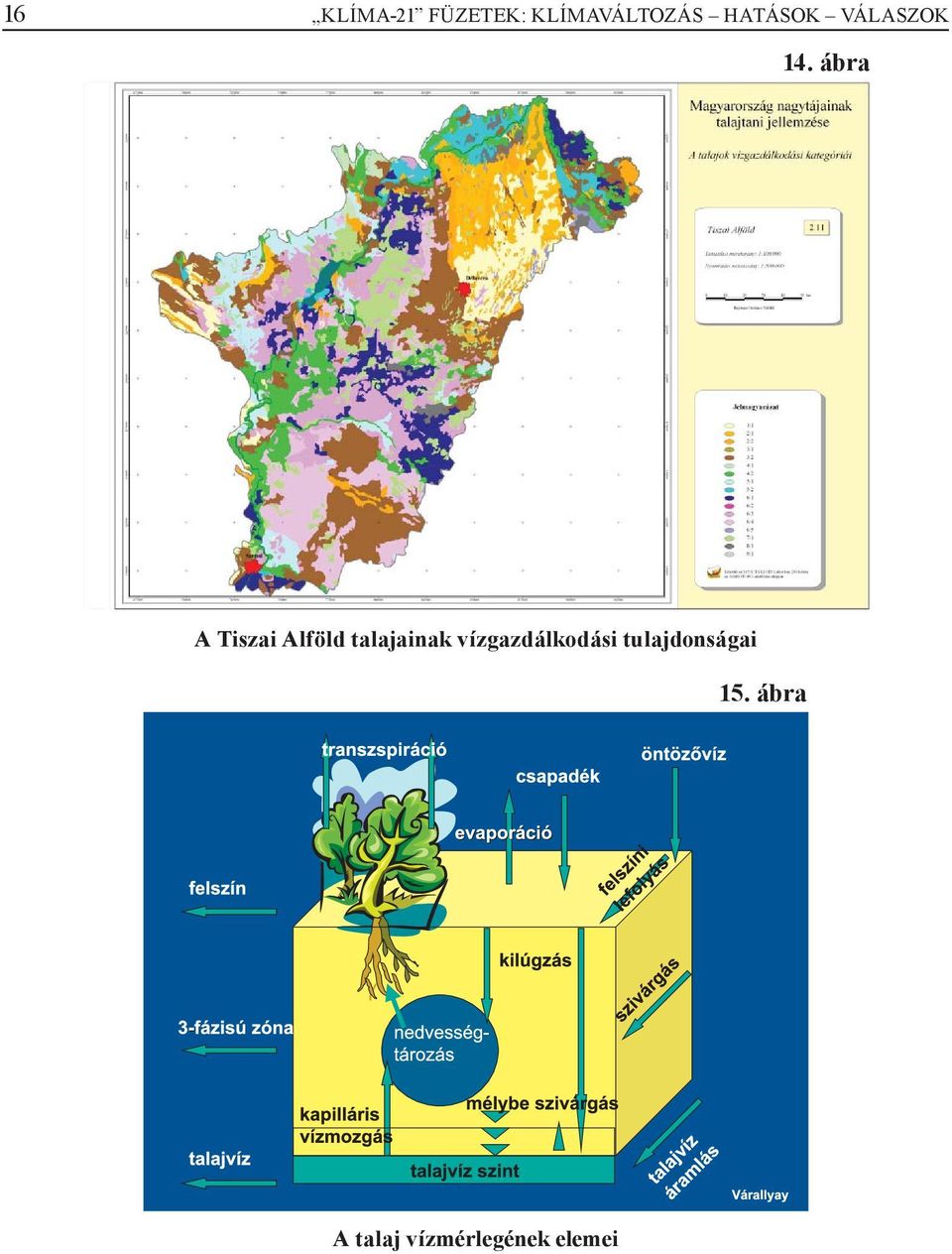 ábra A Tiszai Alföld talajainak