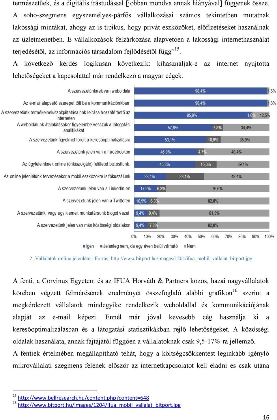 E vállalkozások felzárkózása alapvetően a lakossági internethasználat terjedésétől, az információs társadalom fejlődésétől függ 15.