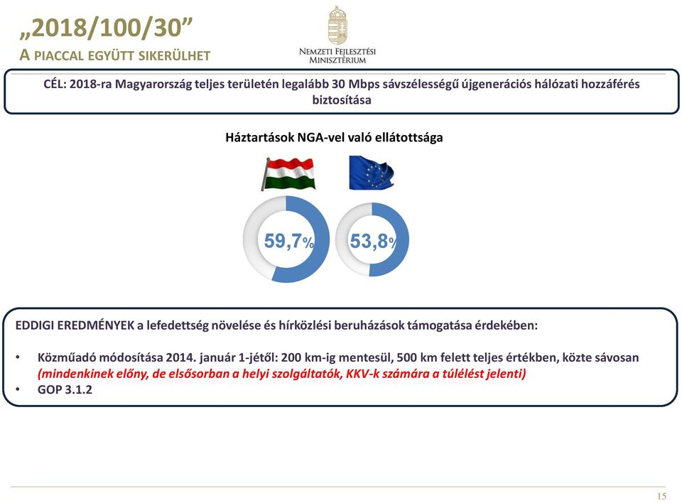hírközlési beruházások támogatása érdekében: Közműadó módosítása 2014.