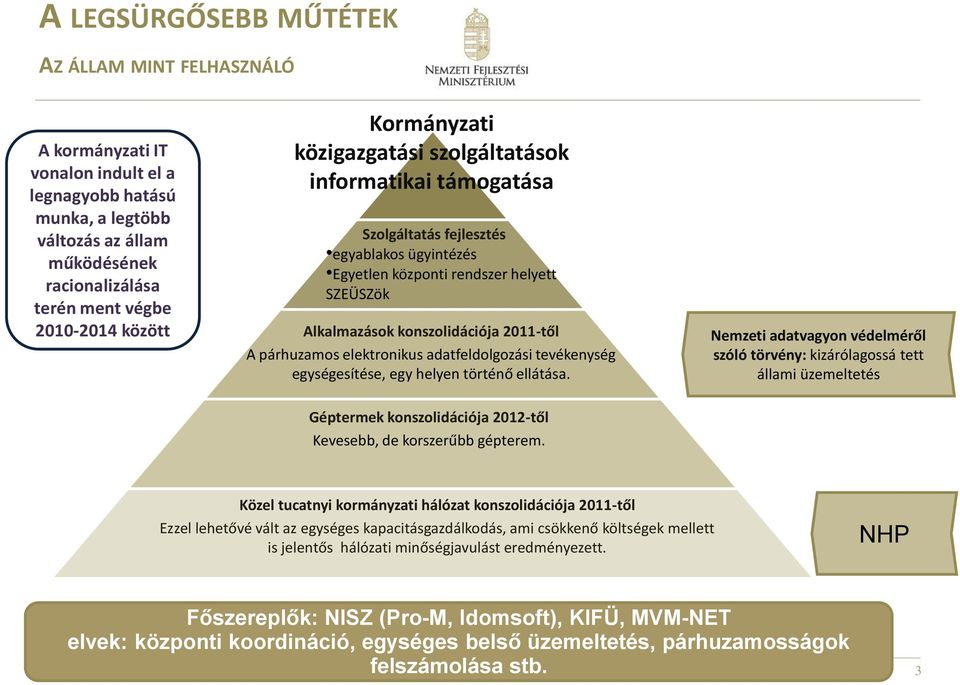 A párhuzamos elektronikus adatfeldolgozási tevékenység egységesítése, egy helyen történő ellátása.