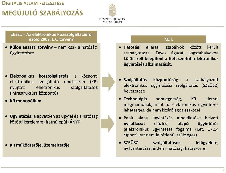 központú) KR monopólium Ügyintézés: alapvetően az ügyfél és a hatóság közötti kérelemre (iratra) épül (ÁNYK) KR működtetője, üzemeltetője KET. Hatósági eljárási szabályok között került szabályozásra.