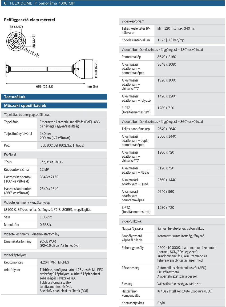 82) mm (in) adatfolyam panorámaképes adatfolyam virtális PTZ 3648 x 1080 1920 x 1080 Tartozékok Műszaki specifikációk Tápellátás és energiagazdálkodás Tápellátás Etherneten keresztüli tápellátás