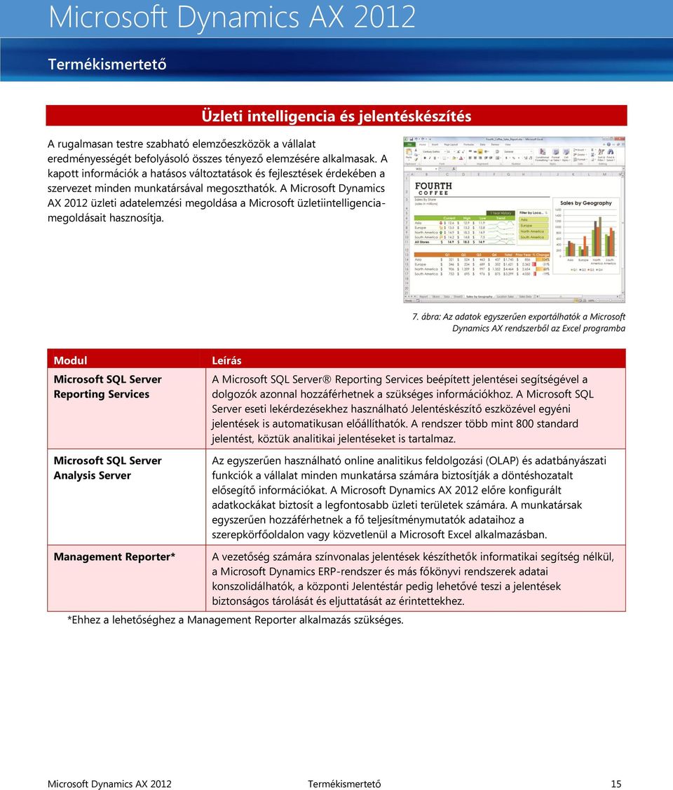 A Microsoft Dynamics AX 2012 üzleti adatelemzési megoldása a Microsoft üzletiintelligenciamegoldásait hasznosítja. 7.