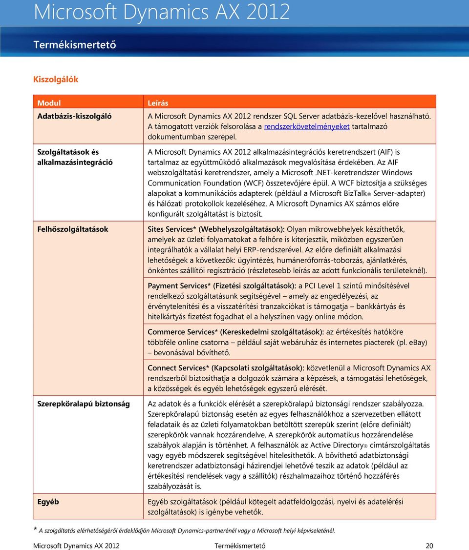 A Microsoft Dynamics AX 2012 alkalmazásintegrációs keretrendszert (AIF) is tartalmaz az együttműködő alkalmazások megvalósítása érdekében. Az AIF webszolgáltatási keretrendszer, amely a Microsoft.