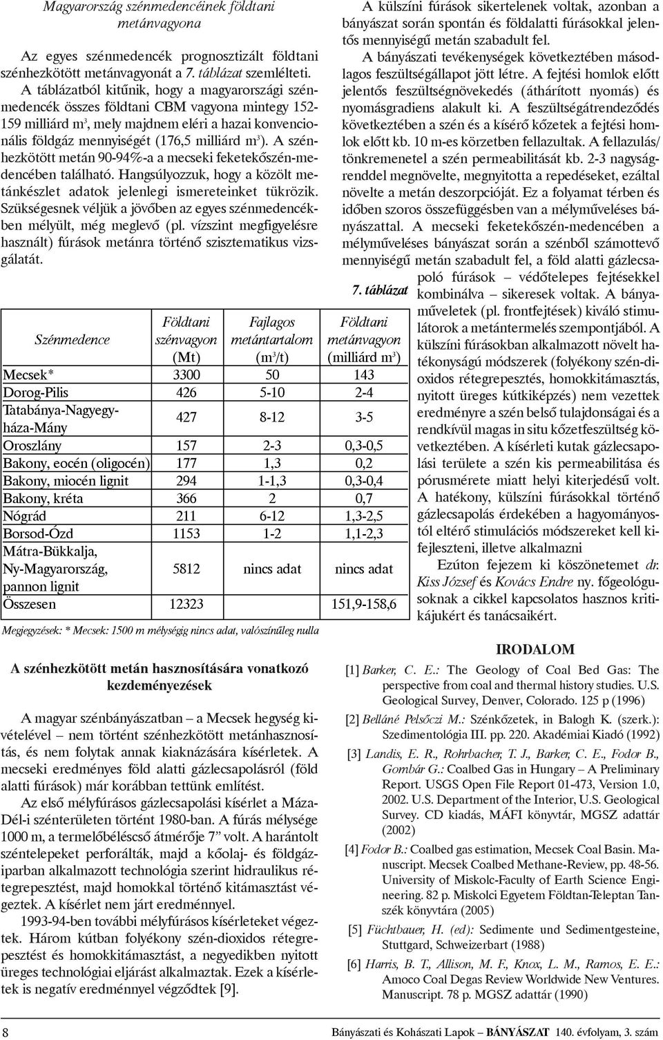 MiskolciEgyetemFöldtan-TeleptanTanszékkönyvtára(2005) Földtani Fajlagos Földtani Szénmedence szénvagyon metántartalom metánvagyon (Mt) (m 3 /t) (milliárdm 3 ) Mecsek* 3300 50 143 Dorog-Pilis 426 5-10