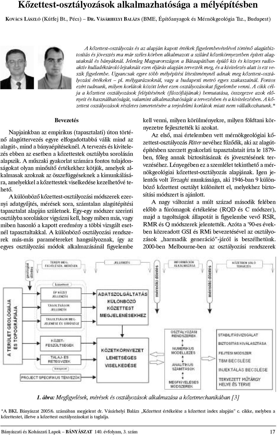 és bányáknál. Jelenleg Magyarországon abátaapátiban épülõ kis és közepes radioaktívhulladéktárolólejtaknáitezeneljárásalapjánterveztékmeg,ésakivitelezésalattiseztveszik figyelembe.