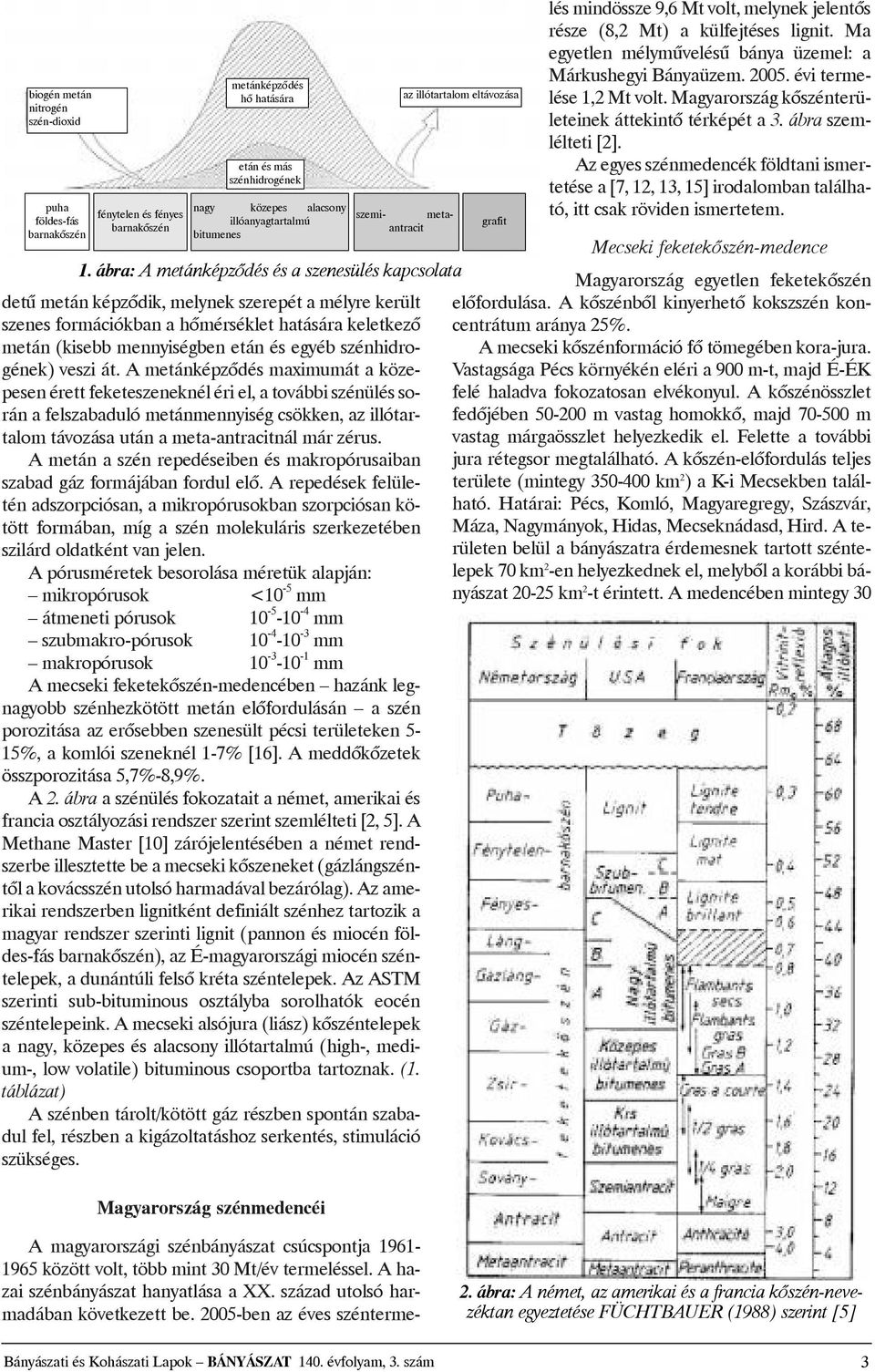 veszi át. Ametánképzõdés maximumát aközepesenérettfeketeszeneknélériel,atovábbiszénüléssoránafelszabadulómetánmennyiségcsökken,azillótartalomtávozásautánameta-antracitnál márzérus.