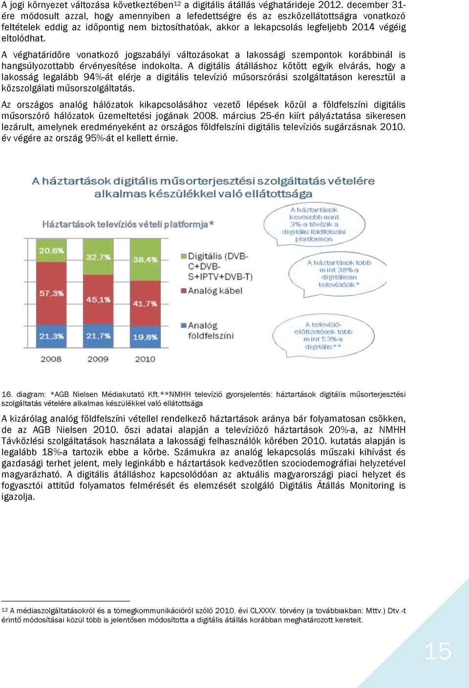 eltolódhat. A véghatáridőre vonatkozó jogszabályi változásokat a lakossági szempontok korábbinál is hangsúlyozottabb érvényesítése indokolta.