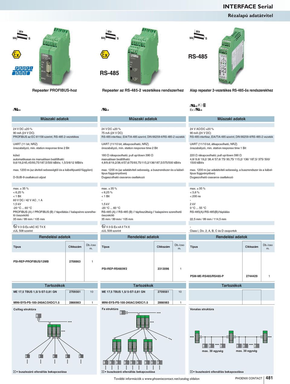 interfész, EIA/TIA-485 szerint, DIN 66259-4/R-485-2 vezeték UART (11 bit, NRZ) UART (11/10 bit, átkapcsolható, NRZ) UART (11/10 bit, átkapcsolható, NRZ) önszabályzó, min.