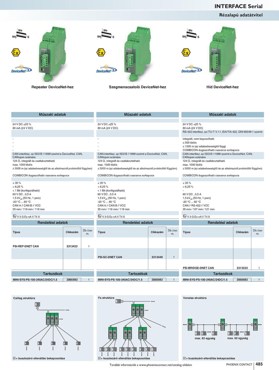 11, EIA/TIA-422, DIN 66348-1 szerint - - integrált, nem kapcsolható - - 500 kbit/s - - 1200 m (az adatsebességtől függ) - - COMBICON dugaszolható csavaros sorkapocs CAN-interfész, az IO/I 11898