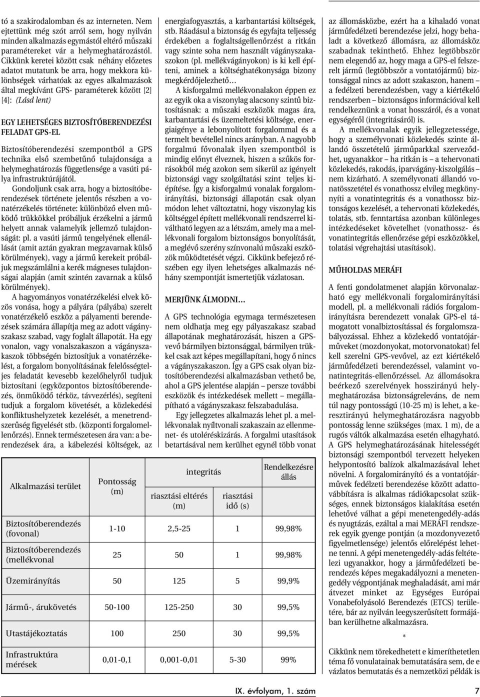 LEHETSÉGES BIZTOSÍTÓBERENDEZÉSI FELADAT GPS-EL Biztosítóberendezési szempontból a GPS technika elsõ szembetûnõ tulajdonsága a helymeghatározás függetlensége a vasúti pálya infrastruktúrájától.