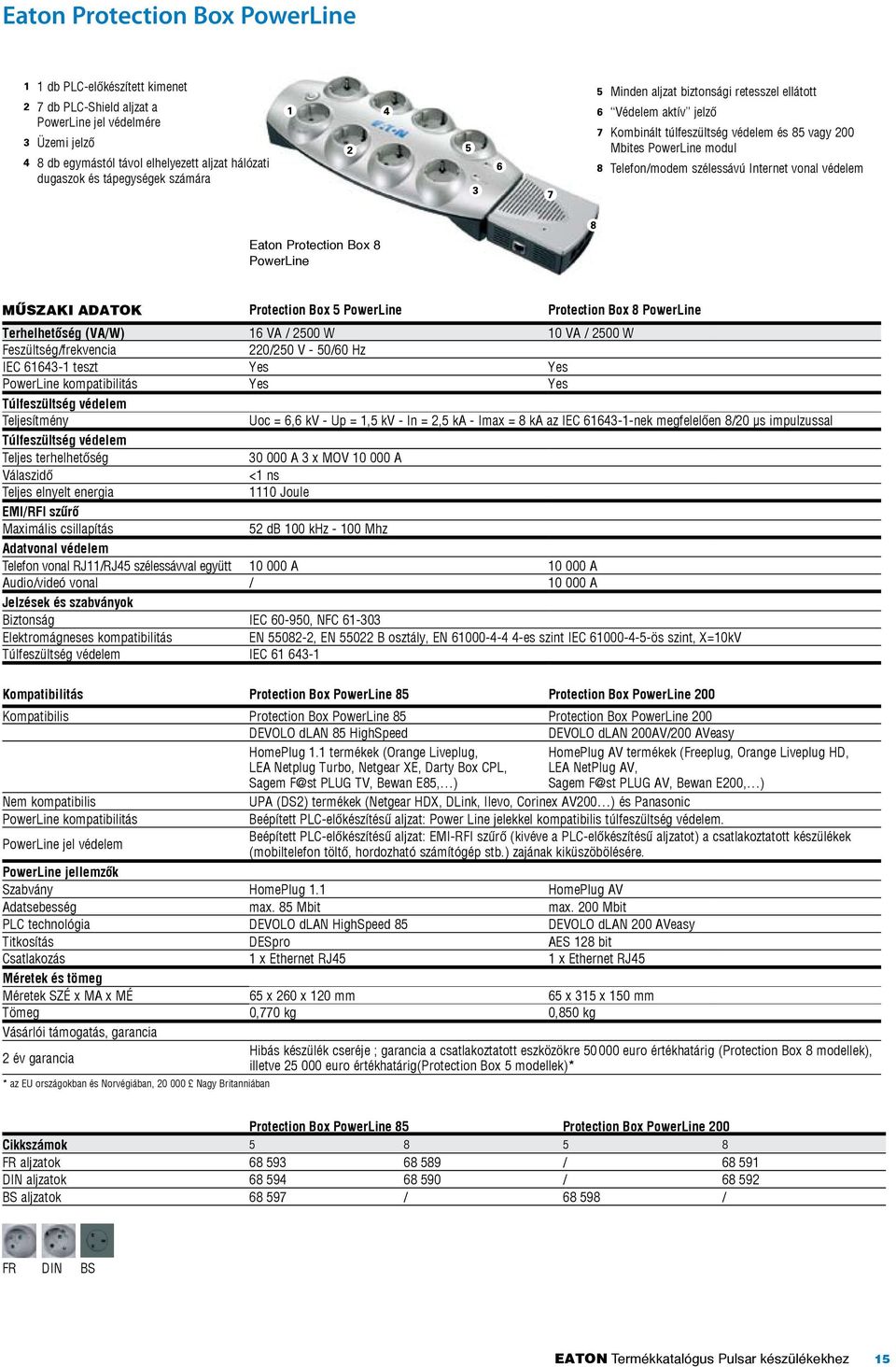 Protection Box 8 PowerLine MŰSZAKI ADATOK Protection Box 5 PowerLine Protection Box 8 PowerLine Terhelhetőség (VAW) 16 VA 2500 W 10 VA 2500 W Feszültségfrekvencia 220250 V - 5060 Hz IEC 61643-1 teszt