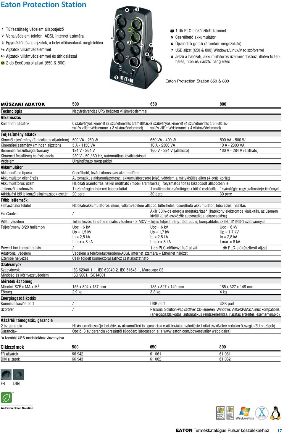 szoftverrel Jelző a hálózati, akkumulátoros üzemmódokhoz, illetve túlterhelés, hiba és riasztó hangjelzés Eaton Protection Station 650 & 800 MŰSZAKI ADATOK 500 650 800 Technológia Alkalmazás Kimeneti