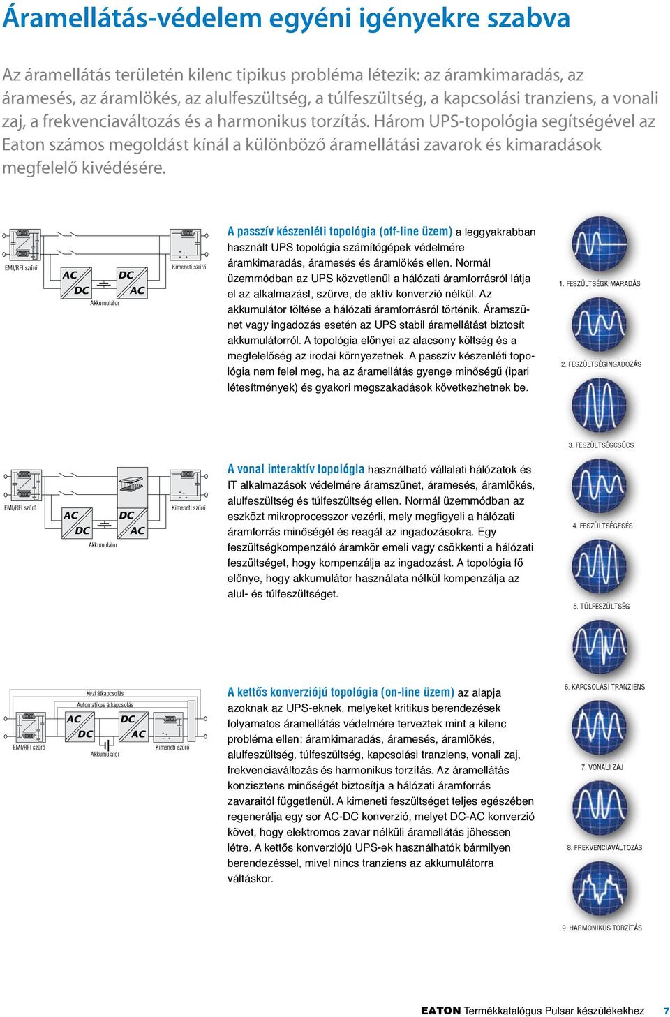 Három UPS-topológia segítségével az Eaton számos megoldást kínál a különböző áramellátási zavarok és kimaradások megfelelő kivédésére.