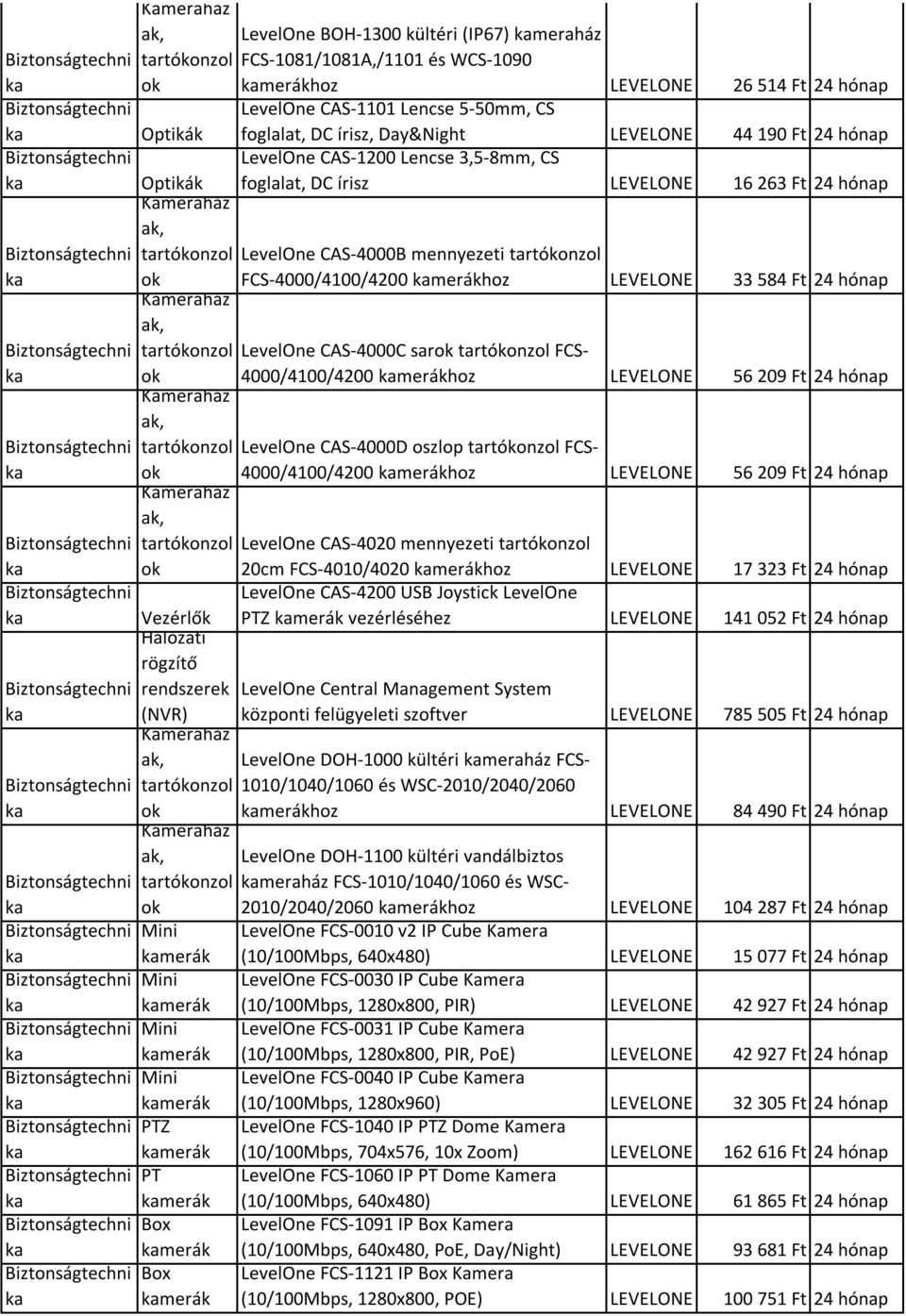 Biztonságtechni rendszerek (VR) Biztonságtechni merákhoz LEVELOE 26 514 Ft 24 hónap foglalat, DC írisz, Day&ight LEVELOE 44 190 Ft 24 hónap LevelOne CAS-1200 Lencse 3,5-8mm, CS foglalat, DC írisz