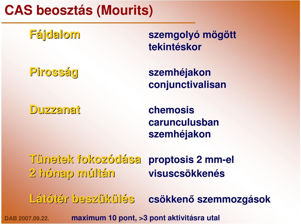 szemhéjakon Tünetek fokozódása 2 hónap h múltm ltán sa proptosis 2 mm-el