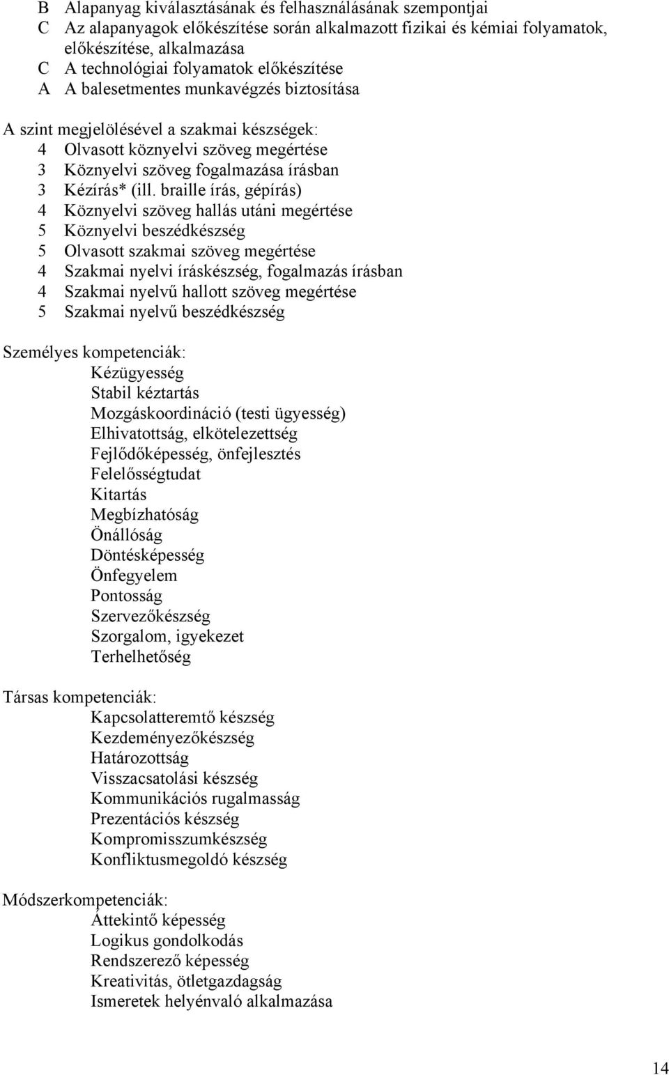 braille írás, gépírás) 4 Köznyelvi szöveg hallás utáni megértése 5 Köznyelvi beszédkészség 5 Olvasott szakmai szöveg megértése 4 Szakmai nyelvi íráskészség, fogalmazás írásban 4 Szakmai nyelvű