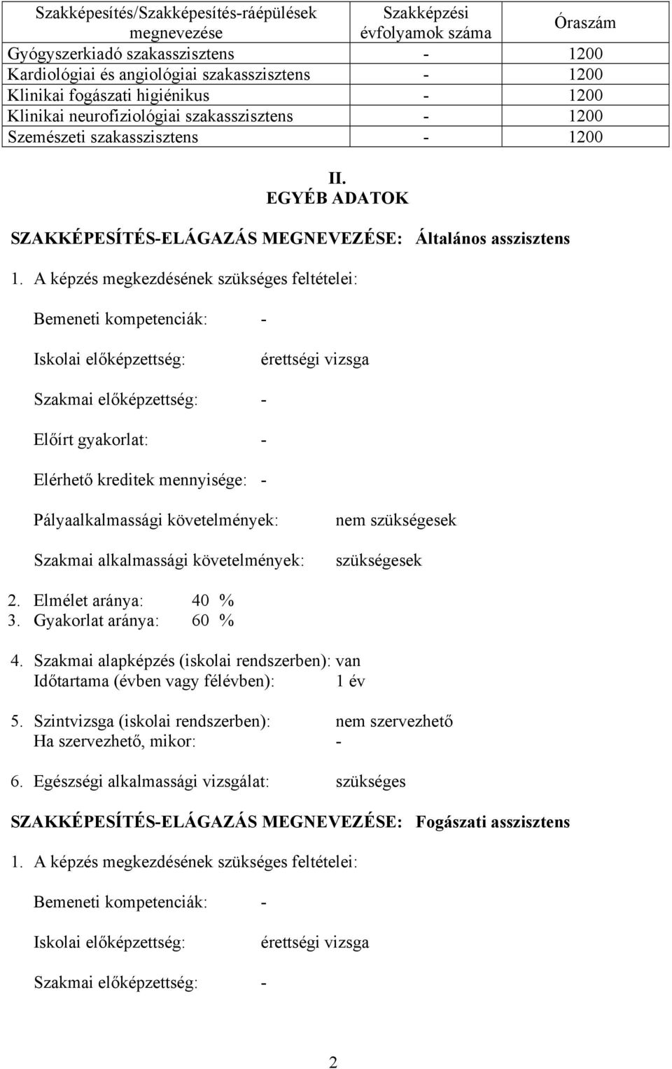 képzés megkezdésének szükséges feltételei: emeneti kompetenciák: - Iskolai előképzettség: érettségi vizsga Szakmai előképzettség: - Előírt gyakorlat: - Elérhető kreditek mennyisége: -