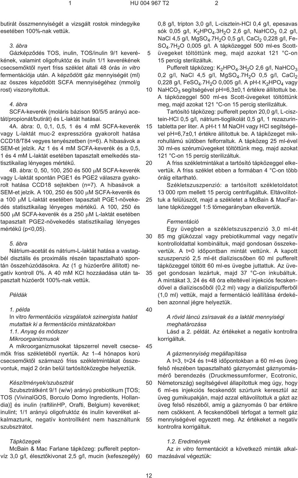 A képzõdött gáz mennyiségét (ml) az összes képzõdött SCFA mennyiségéhez (mmol/g rost) viszonyítottuk. 4. ábra SCFA-keverék (moláris bázison 90// arányú acetát/propionát/butirát) és L¹laktát hatásai.