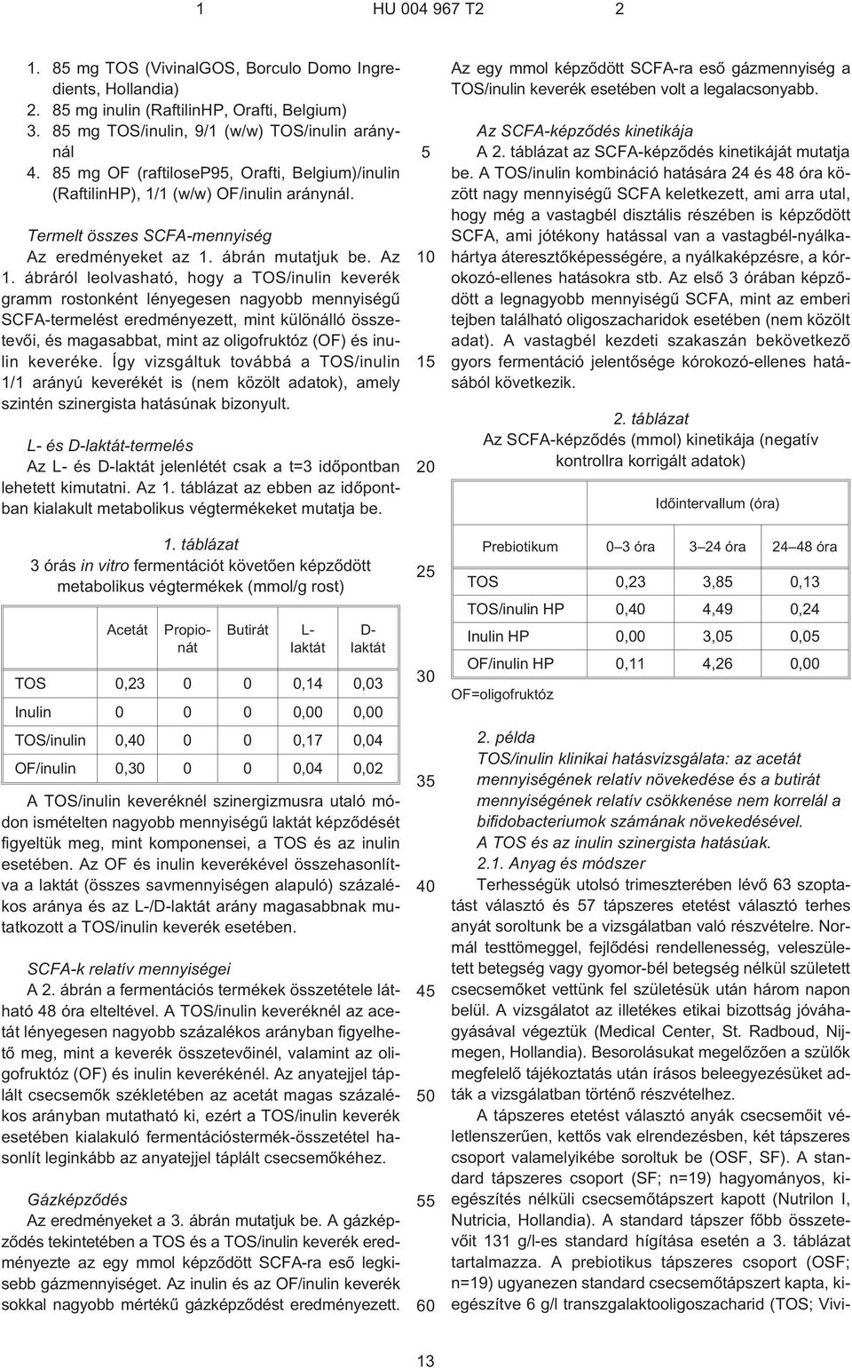 ábráról leolvasható, hogy a TOS/inulin keverék gramm rostonként lényegesen nagyobb mennyiségû SCFA-termelést eredményezett, mint különálló összetevõi, és magasabbat, mint az oligofruktóz (OF) és