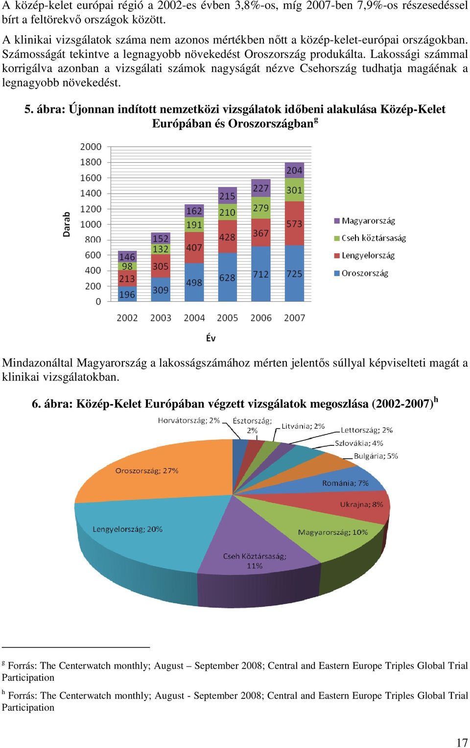 Lakossági számmal korrigálva azonban a vizsgálati számok nagyságát nézve Csehország tudhatja magáénak a legnagyobb növekedést. 5.