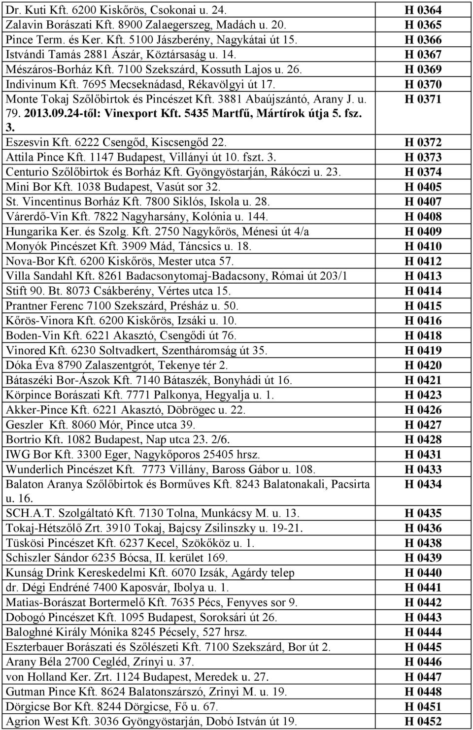 H 0370 Monte Tokaj Szőlőbirtok és Pincészet Kft. 3881 Abaújszántó, Arany J. u. H 0371 79. 2013.09.24-től: Vinexport Kft. 5435 Martfű, Mártírok útja 5. fsz. 3. Eszesvin Kft.