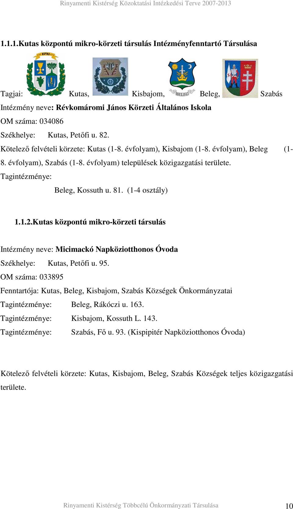 Tagintézménye: Beleg, Kossuth u. 81. (1-4 osztály) 1.1.2.Kutas központú mikro-körzeti társulás Intézmény neve: Micimackó Napköziotthonos Óvoda Székhelye: Kutas, Petıfi u. 95.