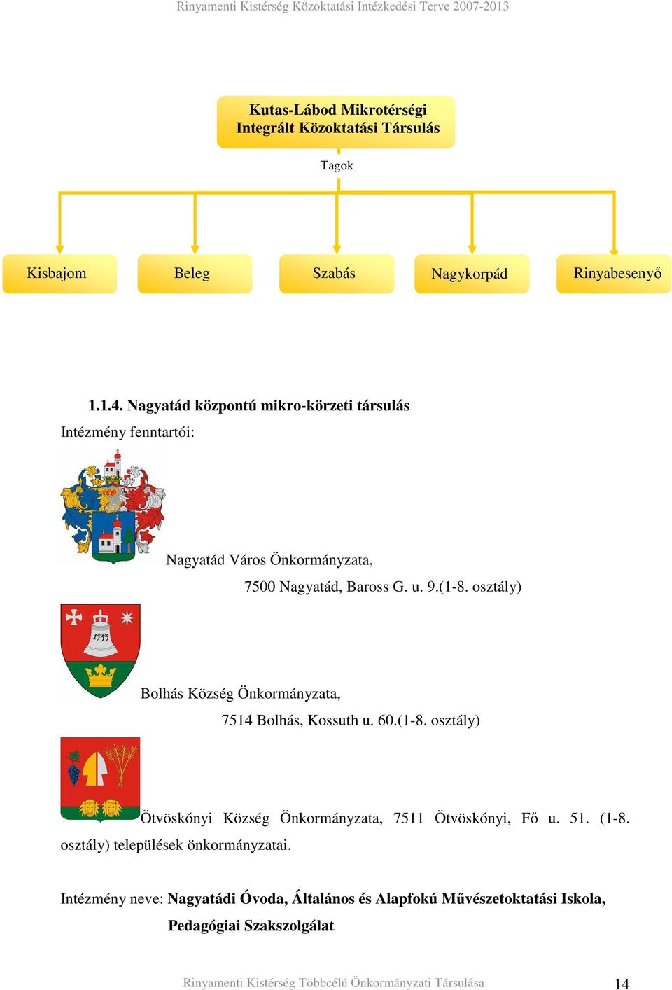 osztály) Bolhás Község Önkormányzata, 7514 Bolhás, Kossuth u. 60.(1-8. osztály) Ötvöskónyi Község Önkormányzata, 7511 Ötvöskónyi, Fı u. 51. (1-8.