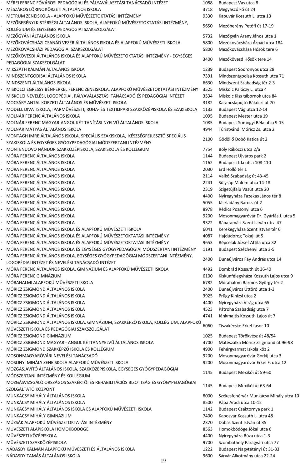 utca 13 MEZŐBERÉNYI KISTÉRSÉGI ÁLTALÁNOS ISKOLA, ALAPFOKÚ MŰVÉSZETOKTATÁSI INTÉZMÉNY, KOLLÉGIUM ÉS EGYSÉGES PEDAGÓGIAI SZAKSZOLGÁLAT 5650 Mezőberény Petőfi út 1719 MEZŐGYÁNI ÁLTALÁNOS ISKOLA 5732