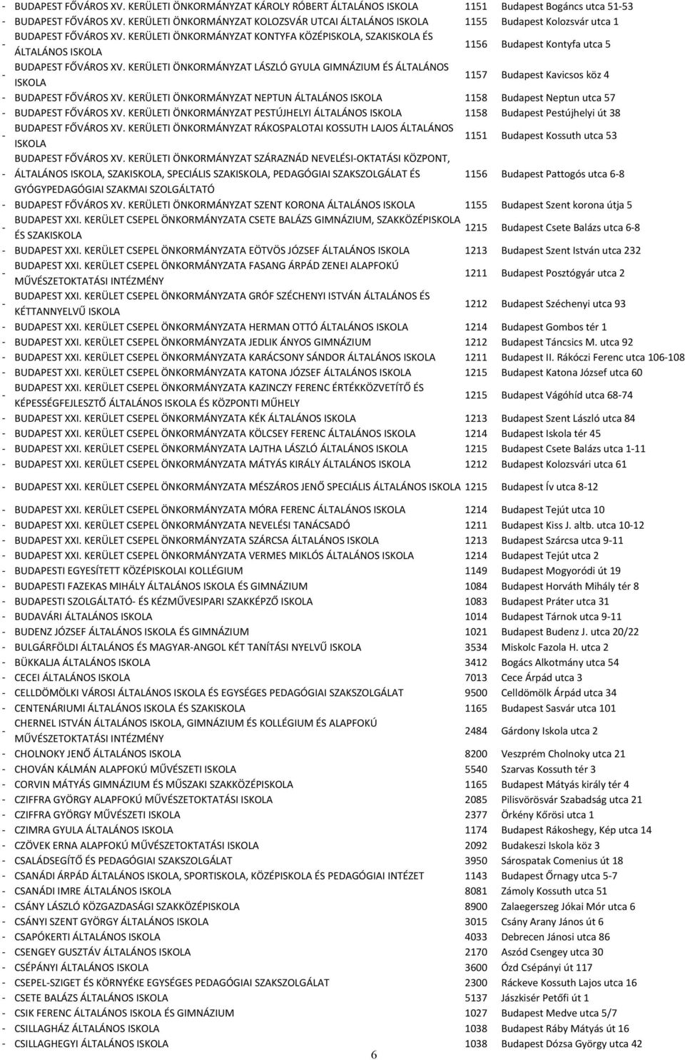 KERÜLETI ÖNKORMÁNYZAT KONTYFA KÖZÉPISKOLA, SZAKISKOLA ÉS ÁLTALÁNOS ISKOLA 1156 Budapest Kontyfa utca 5 BUDAPEST FŐVÁROS XV.