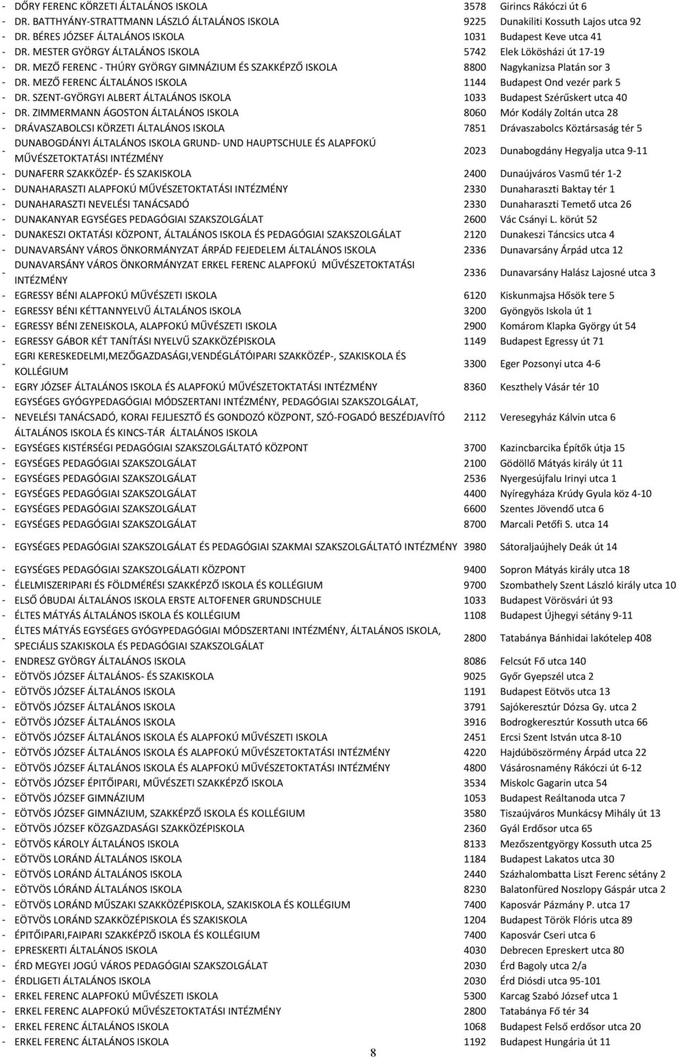 MEZŐ FERENC THÚRY GYÖRGY GIMNÁZIUM ÉS SZAKKÉPZŐ ISKOLA 8800 Nagykanizsa Platán sor 3 DR. MEZŐ FERENC ÁLTALÁNOS ISKOLA 1144 Budapest Ond vezér park 5 DR.