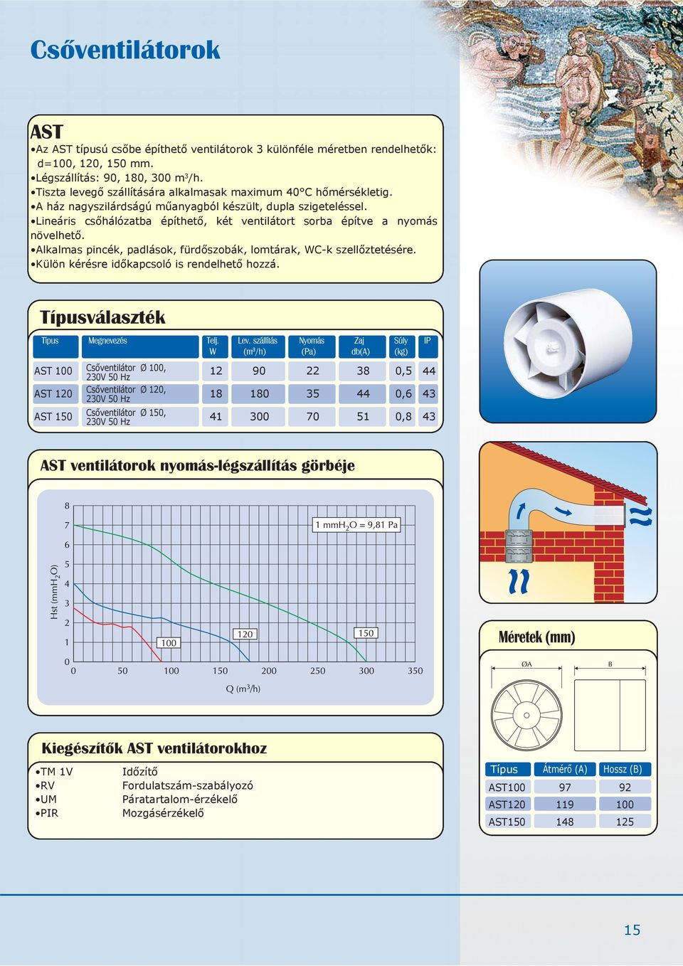 Lineáris csőhálózatba építhető, két ventilátort sorba építve a nyomás növelhető. Alkalmas pincék, padlások, fürdőszobák, lomtárak, WC-k szellőztetésére. Külön kérésre időkapcsoló is rendelhető hozzá.