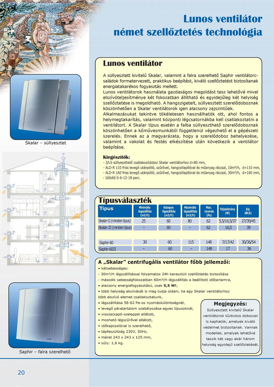 Lunos ventilátorok használata gazdaságos megoldást tesz lehetővé mivel elszívóteljesítménye két fokozatban állítható és egyidejűleg két helyiség szellőztetése is megoldható.