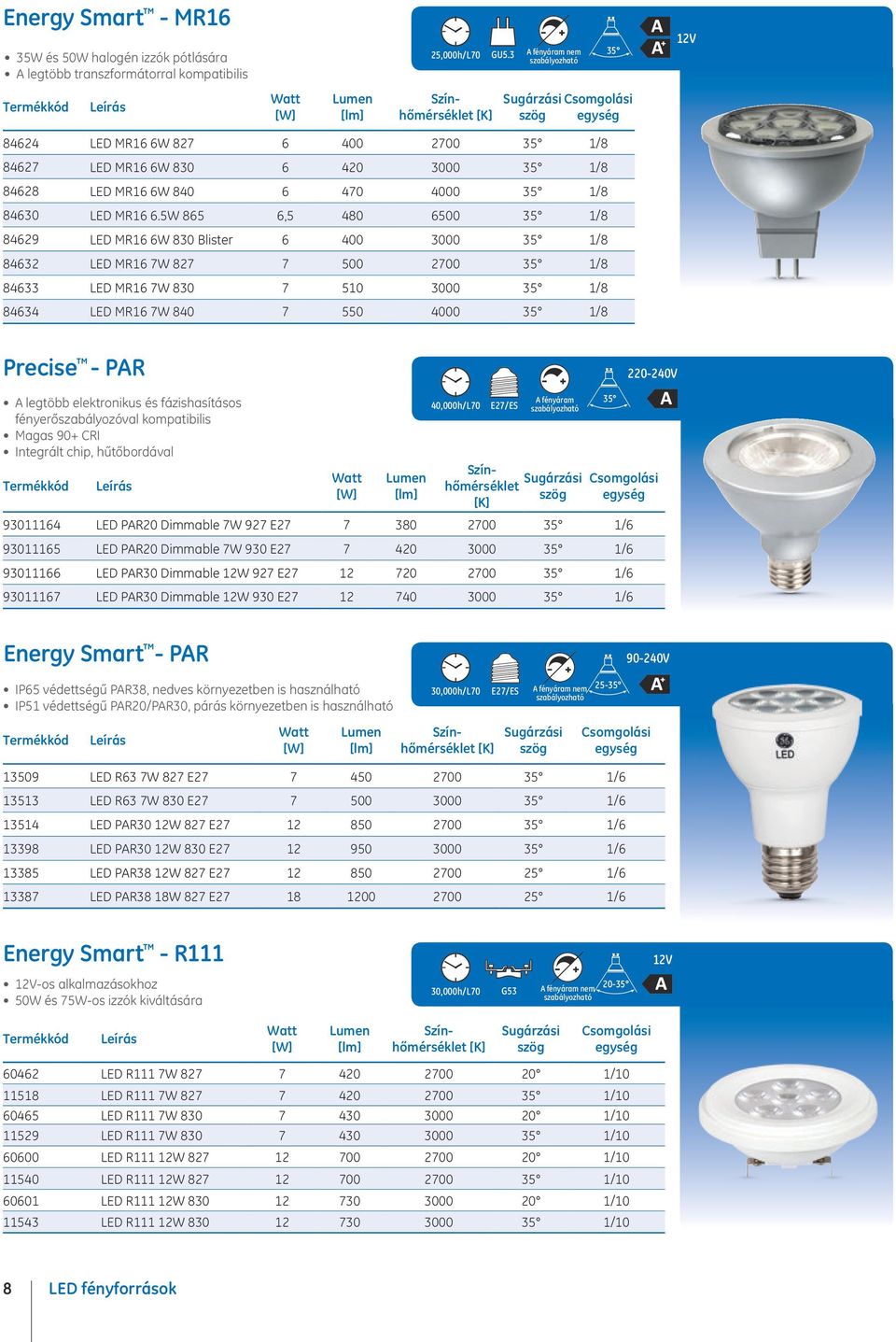 5W 865 6,5 480 6500 35 1/8 84629 LED MR16 6W 830 Blister 6 400 3000 35 1/8 84632 LED MR16 7W 827 7 500 2700 35 1/8 84633 LED MR16 7W 830 7 510 3000 35 1/8 84634 LED MR16 7W 840 7 550 4000 35 1/8