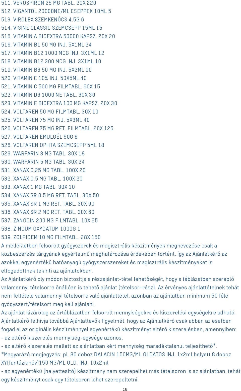 VITAMIN C 500 MG FILMTABL. 60X 15 522. VITAMIN D3 1000 NE TABL. 30X 30 523. VITAMIN E BIOEXTRA 100 MG KAPSZ. 20X 30 524. VOLTAREN 50 MG FILMTABL. 30X 10 525. VOLTAREN 75 MG INJ. 5X3ML 40 526.
