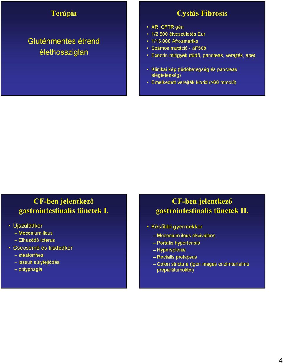 klorid (>60 mmol/l) CF-ben jelentkező gastrointestinalis tünetek I.