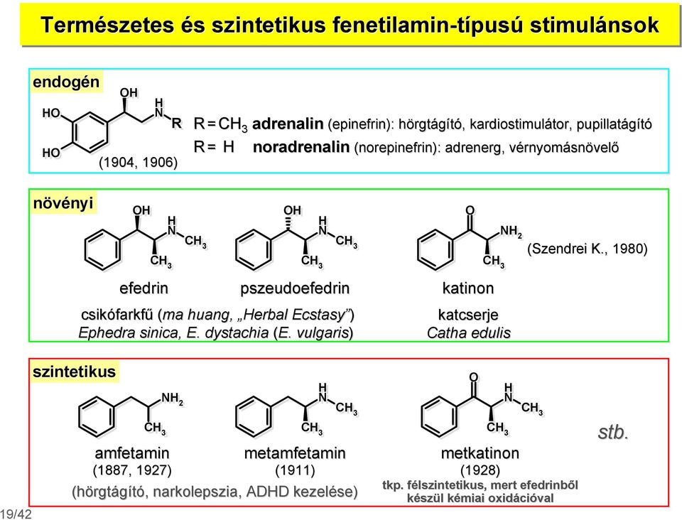 Ecstasy ) Ephedra sinica, E. dystachia (E. vulgaris) katinon H 2 katcserje Catha edulis (Szendrei K.