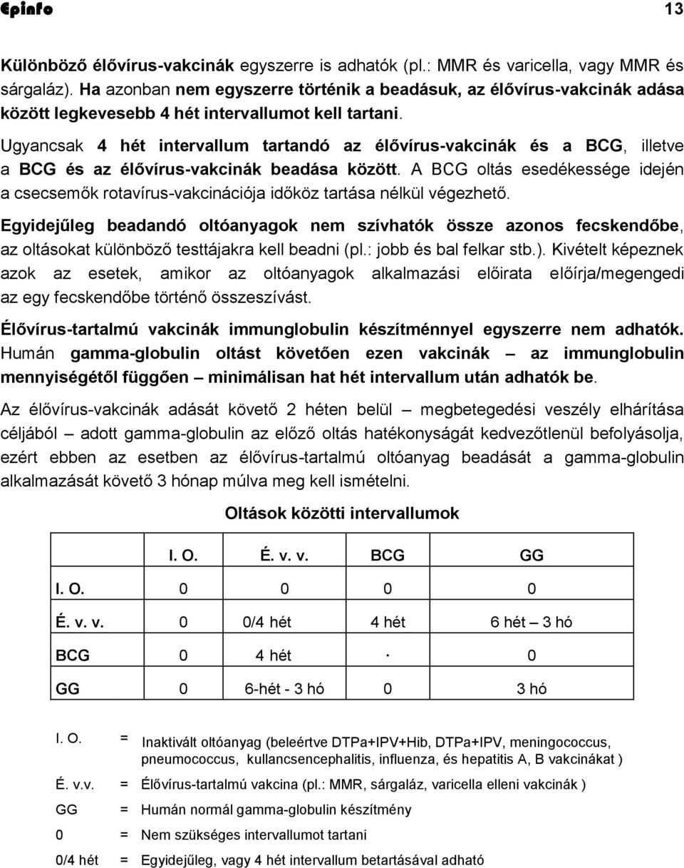 Ugyancsak 4 hét intervallum tartandó az élővírus-vakcinák és a BCG, illetve a BCG és az élővírus-vakcinák beadása között.