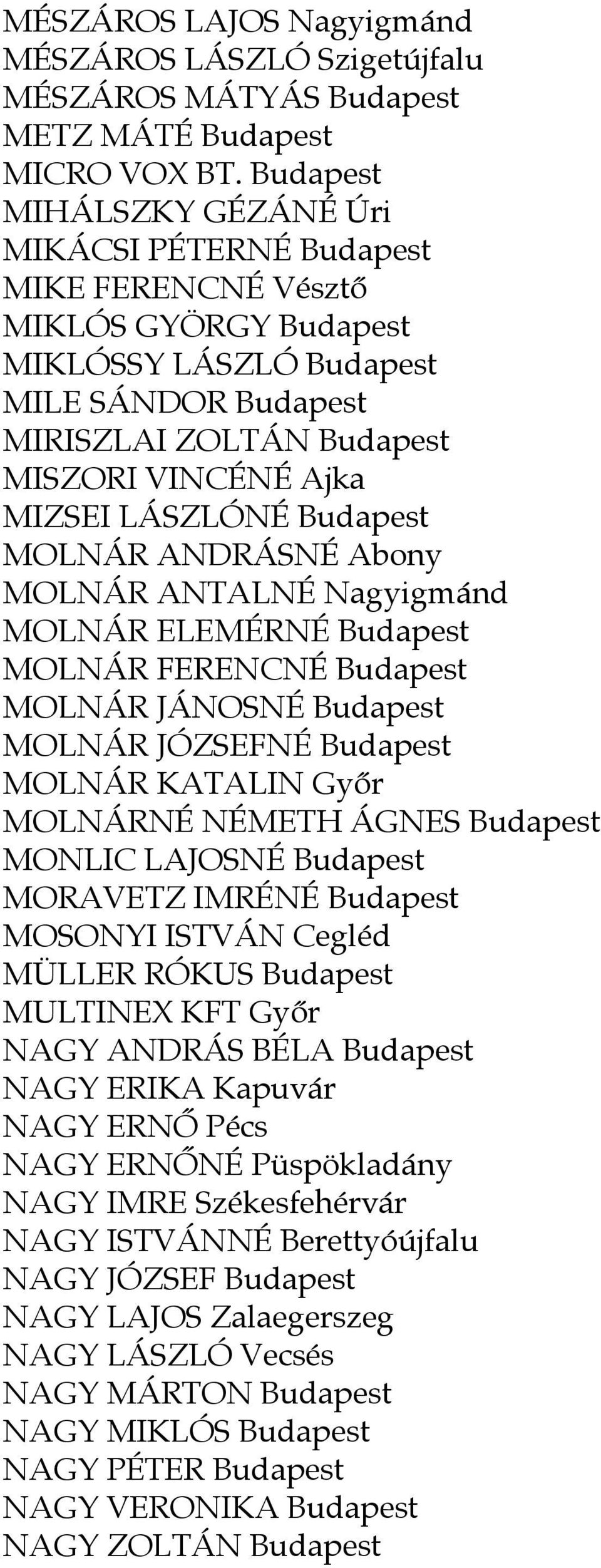 LÁSZLÓNÉ Budapest MOLNÁR ANDRÁSNÉ Abony MOLNÁR ANTALNÉ Nagyigmánd MOLNÁR ELEMÉRNÉ Budapest MOLNÁR FERENCNÉ Budapest MOLNÁR JÁNOSNÉ Budapest MOLNÁR JÓZSEFNÉ Budapest MOLNÁR KATALIN Győr MOLNÁRNÉ