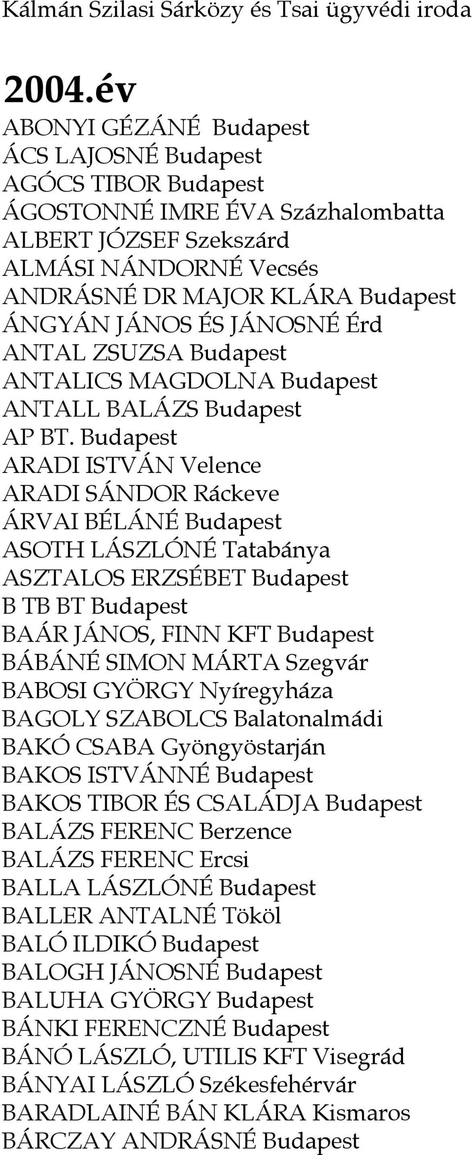 JÁNOSNÉ Érd ANTAL ZSUZSA Budapest ANTALICS MAGDOLNA Budapest ANTALL BALÁZS Budapest AP BT.
