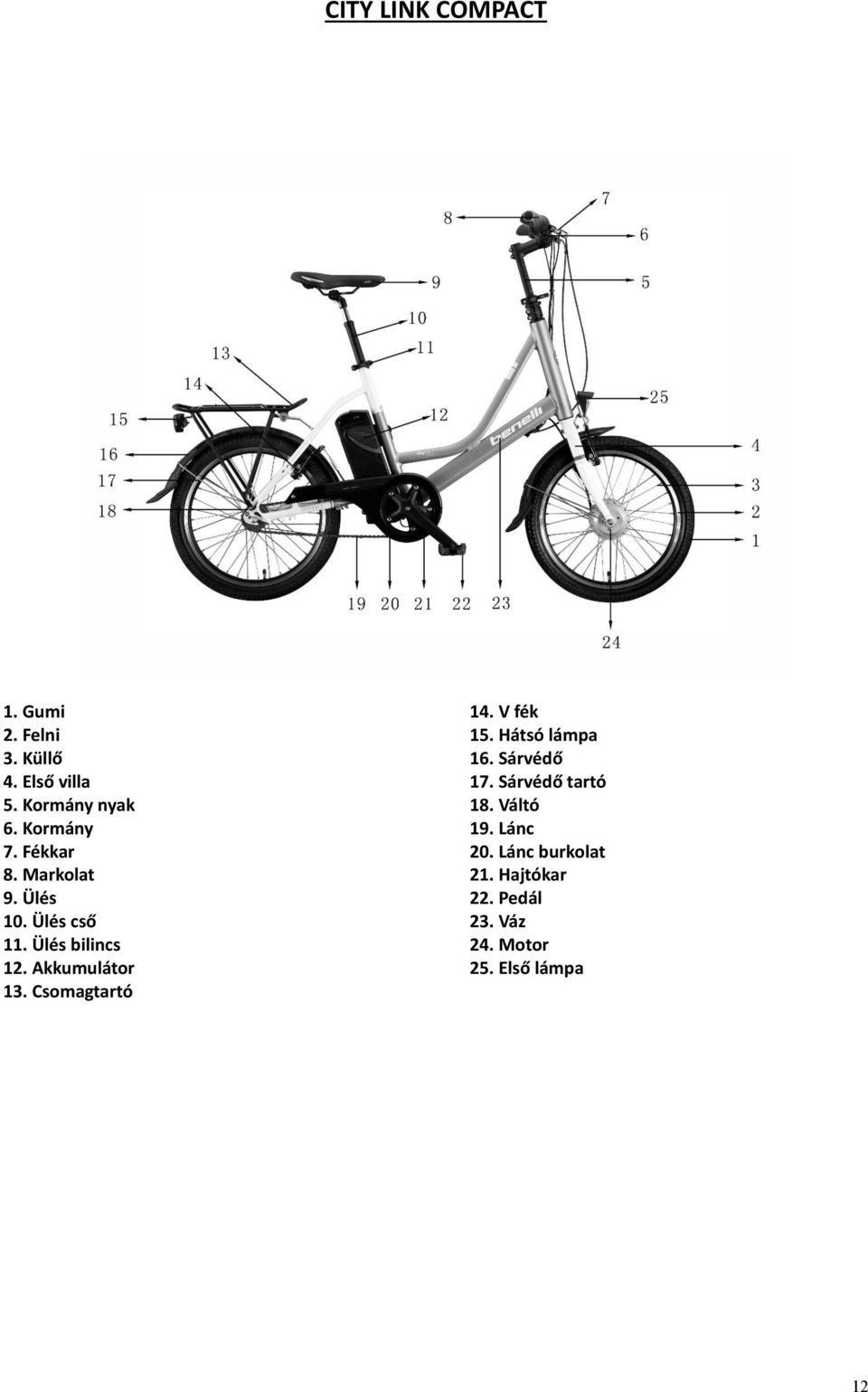 Akkumulátor 13. Csomagtartó 14. V fék 15. Hátsó lámpa 16. Sárvédő 17.