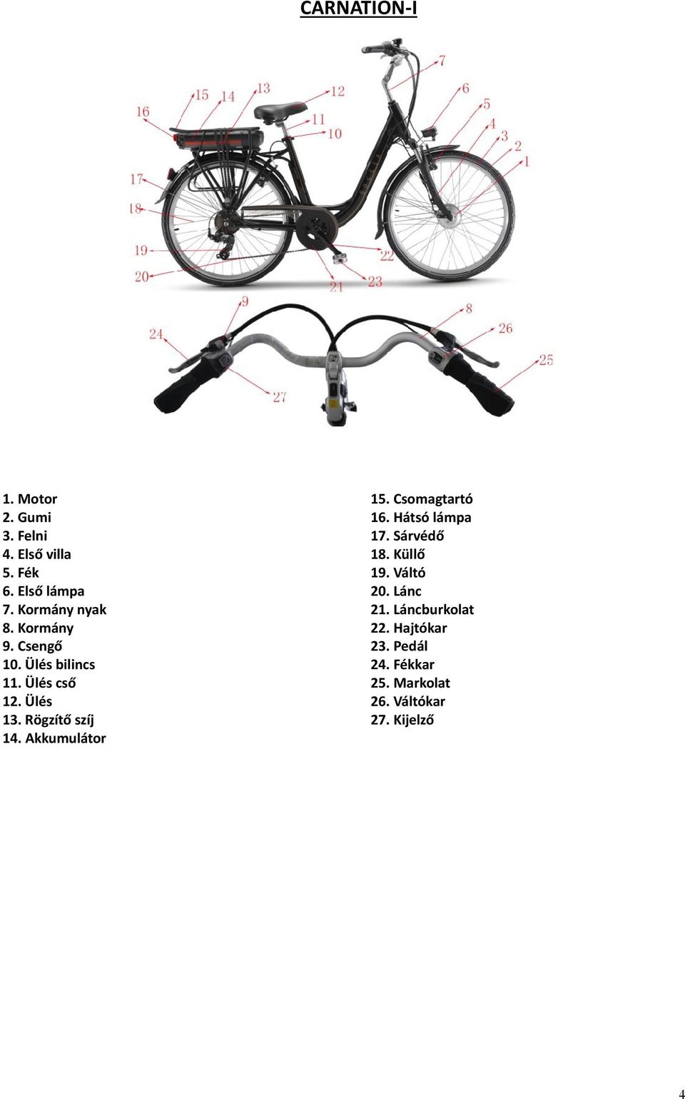 Rögzítő szíj 14. Akkumulátor 15. Csomagtartó 16. Hátsó lámpa 17. Sárvédő 18. Küllő 19.