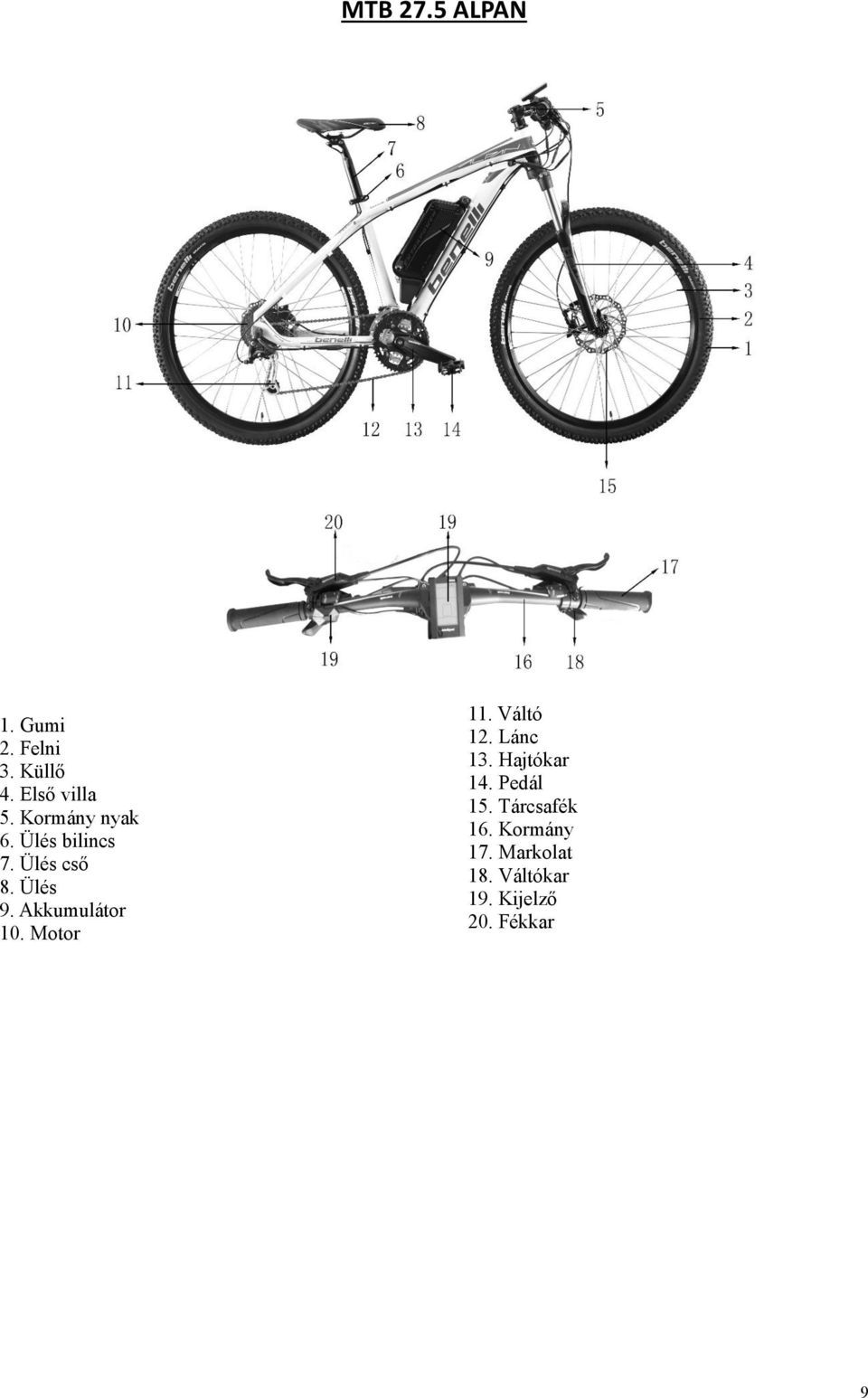 Akkumulátor 10. Motor 11. Váltó 12. Lánc 13. Hajtókar 14.