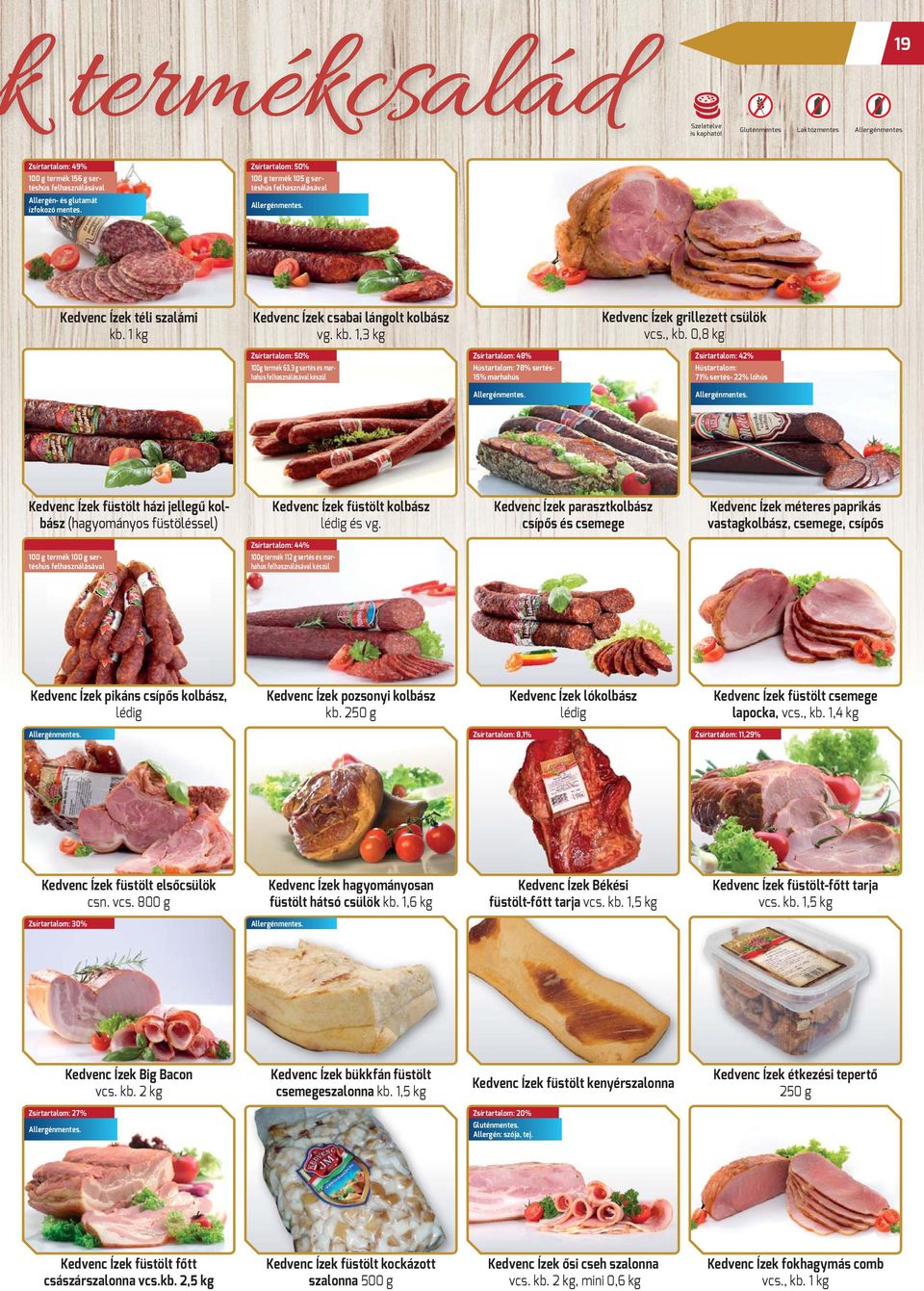 , kb. 0,8 kg Zsírtartalom: 50% 100g termék 63,3 g sertés és marhahús felhasználásával készül Zsírtartalom: 48% Hústartalom: 78% sertés- 15% marhahús Zsírtartalom: 42% Hústartalom: 71% sertés- 22%